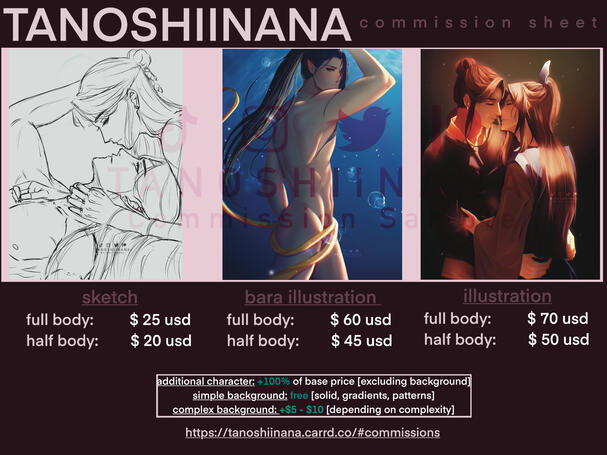 Illustration Pricing