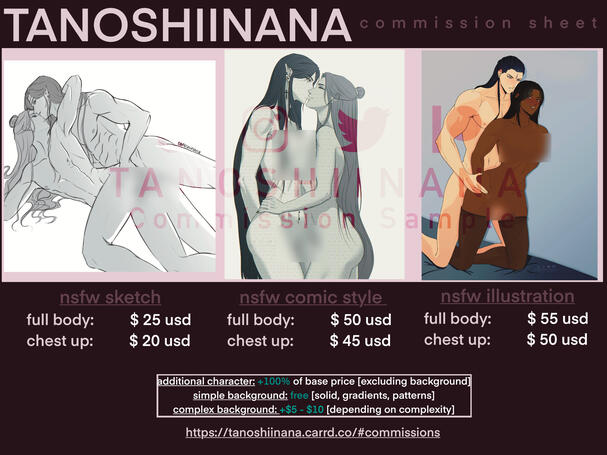 Illustration Pricing