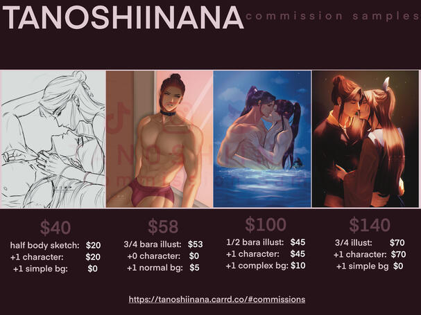 Illustration Pricing