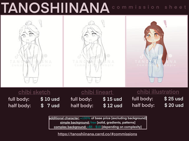 Illustration Pricing